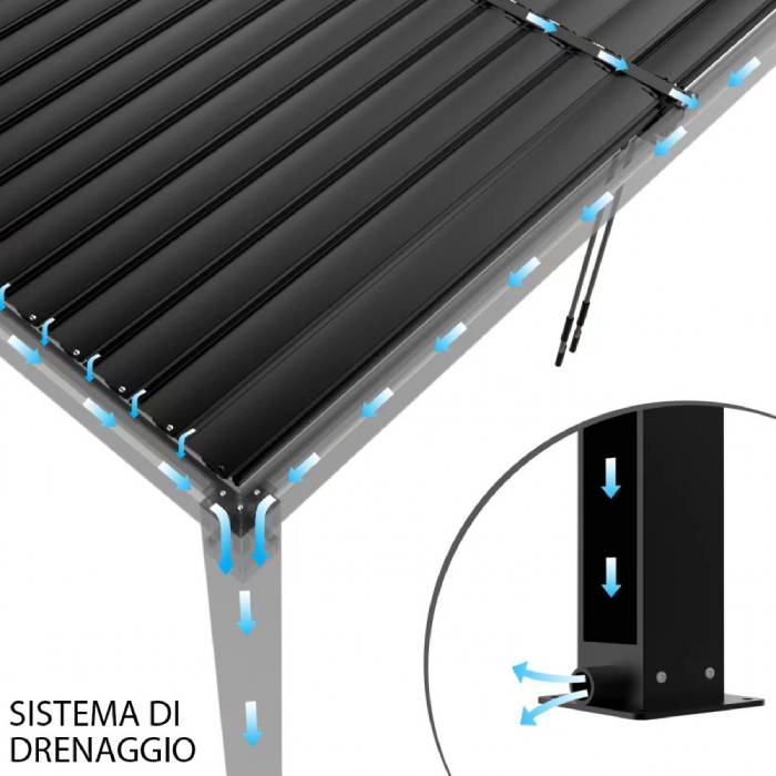 Pergola Bioclimatica alluminio grigio scuro m 3x4x2,5h