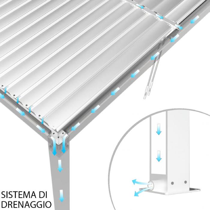 Pergola Bioclimatica alluminio bianco m 7,8x4x2,5h
